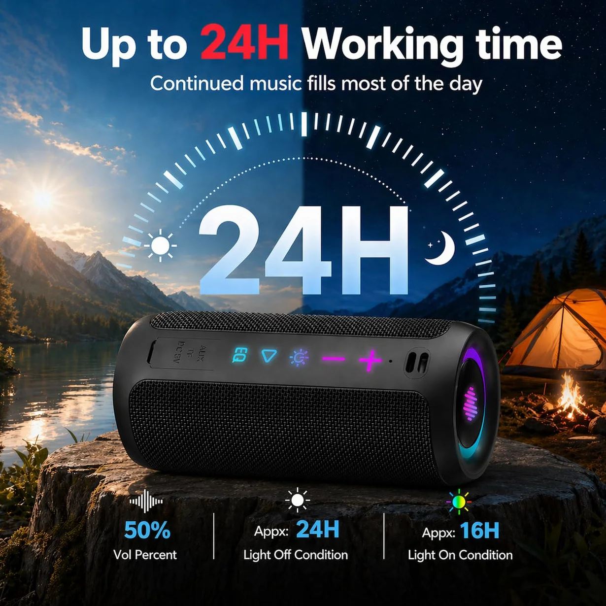 Enceinte Bluetooth 5.4 sans Fil 30W IPX7 Autonomie 30H Son Surround 360° TWS Noir