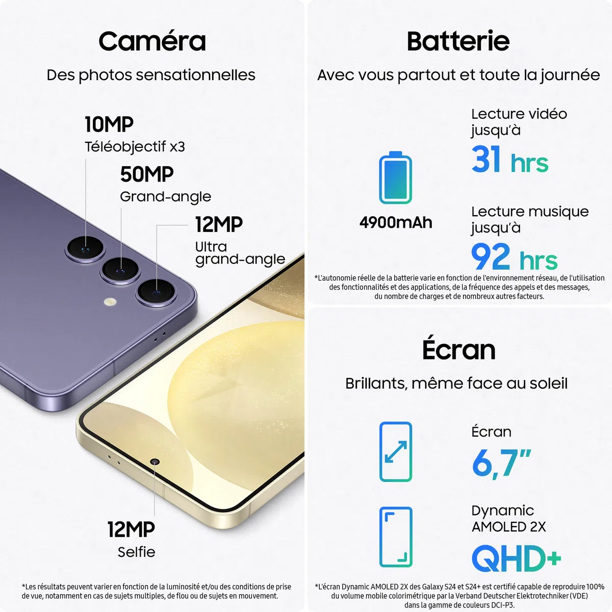 Samsung Galaxy S24 +, Smartphone Android 5G, 512 Go, Chargeur Secteur Rapide 25W Inclus [Exclusivité Amazon], Smartphone déverrouillé, Argent, Version FR