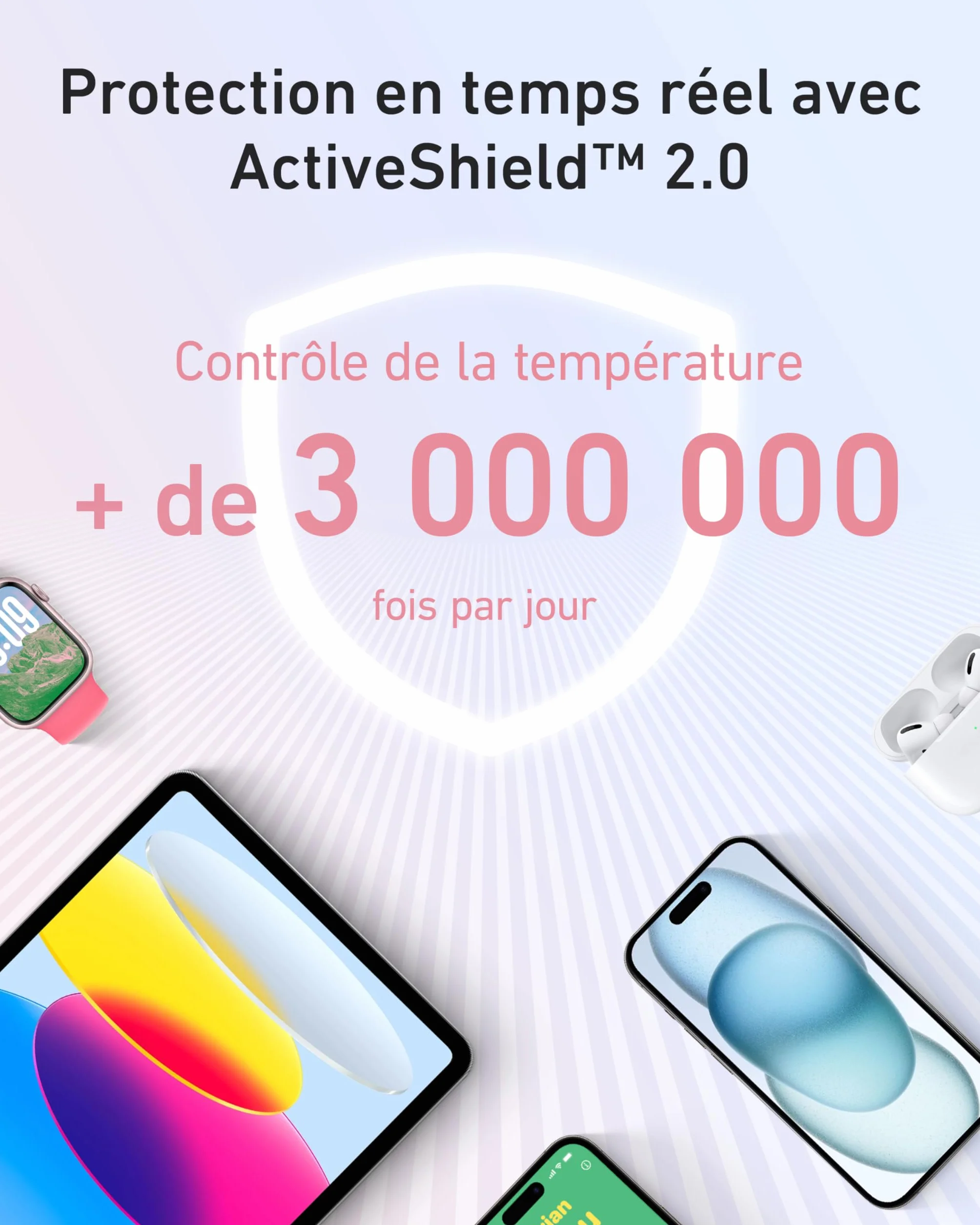 Anker Batterie Externe 20000mAh 30W USB C Intégré pour iPhone MacBook Galaxy