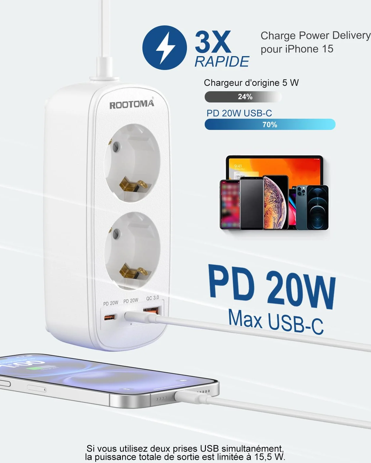 Adaptateur Prise Japon 5 en 1 avec 3 USB PD20W QC3.0 Double Prise Type A 1.5M Câble