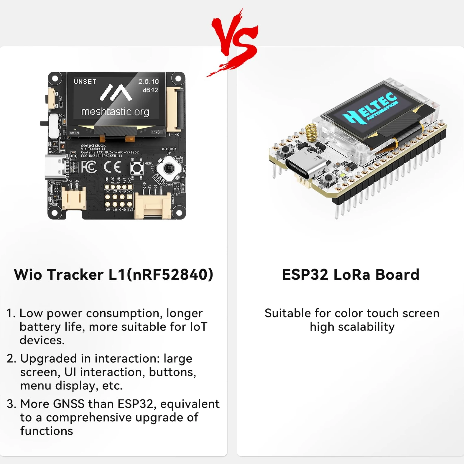 Wio Tracker L1 Carte avec batterie 3000 mAh et étui – SX1262 nRF52840 Kit pour Ar Duino Mesh Tastic Lo Ra, Blue Tooth 5.0, GPS GNSS, OLED 1,3", batterie de type C à charge solaire (N37