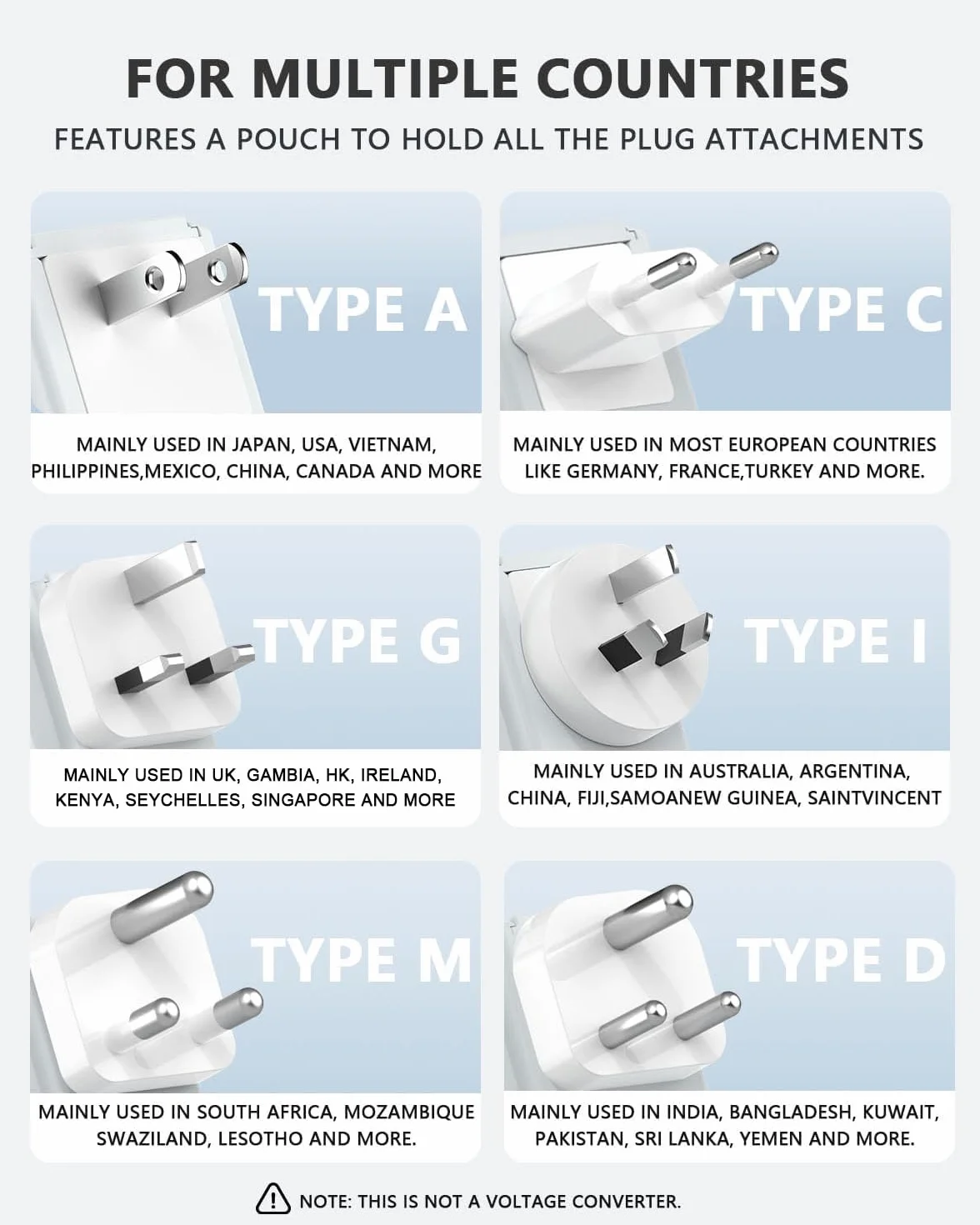Set d'adaptateur de Voyage International, Adaptateur de Prise Universel avec 4 USB (2 USB-C), Type A/C/G/I/M/D pour US/EU/UK/Afrique du Sud/Japon/Chine/Australie/Inde