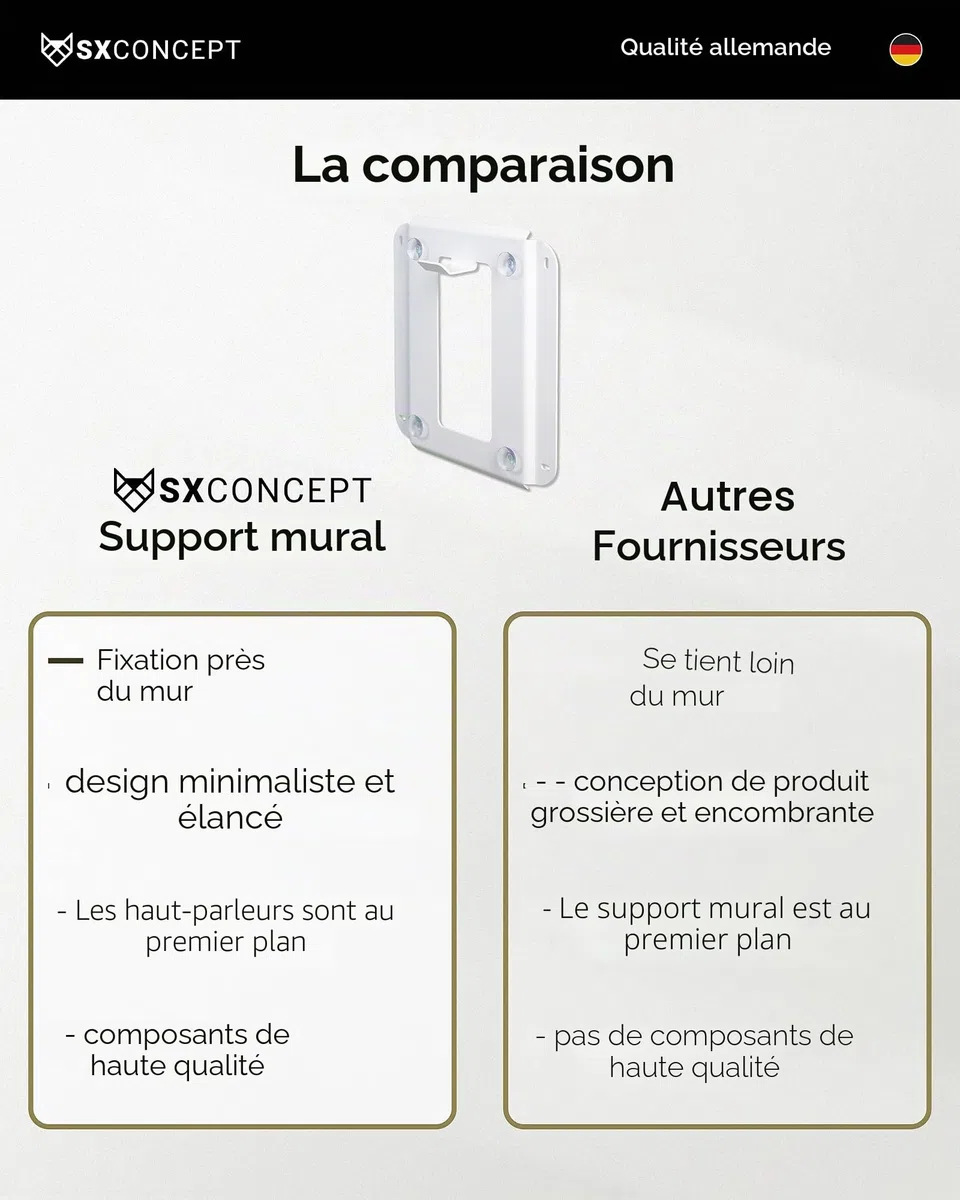 SX-Support Mural Concept SUB
