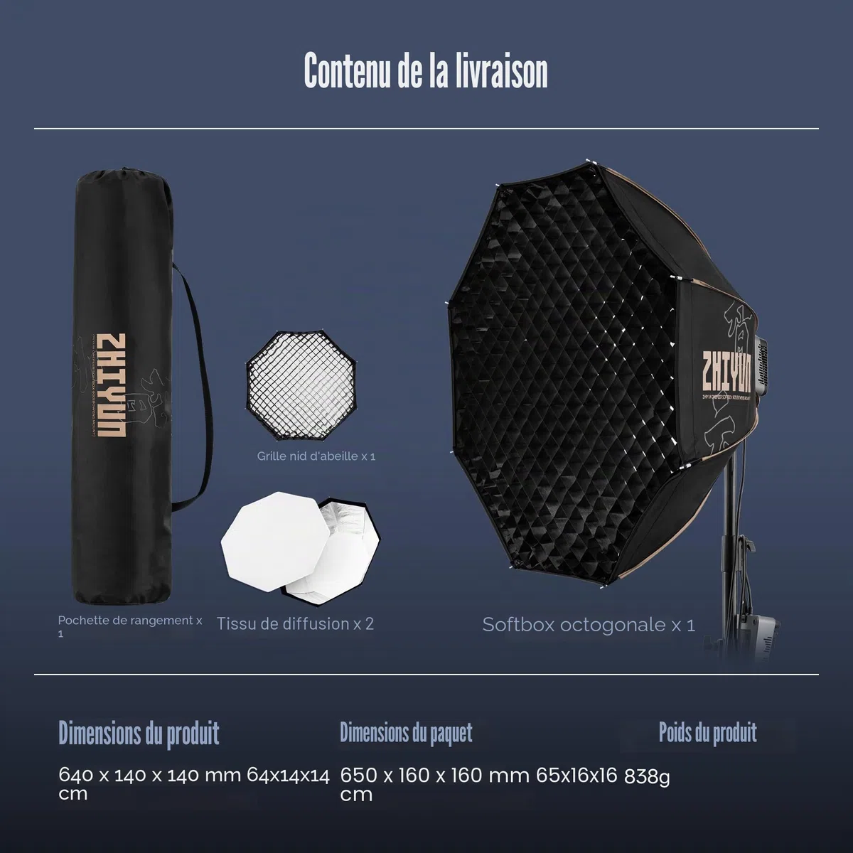 ZHIYUN CINPEER 35 inch/90 cm/2.9 ft Softbox Octogonale Bowens à Dégagement Rapide avec Grille en Nid d'abeille pour Studio Photo, Enregistrement Vidéo, Prise de Vue de Portraits, Molus Série G Série B